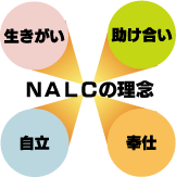 ナルクの理念む、生きがい、助け合い、自立、奉仕